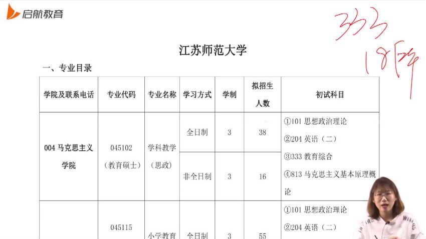 2023考研教育综合：启航教育综合333全程，百度网盘分享