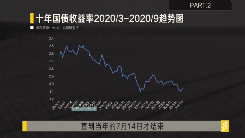 远川投学苑·公司案例课，百度网盘分享