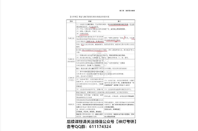 2023考研法硕：【瑞达】考前预测班，百度网盘分享