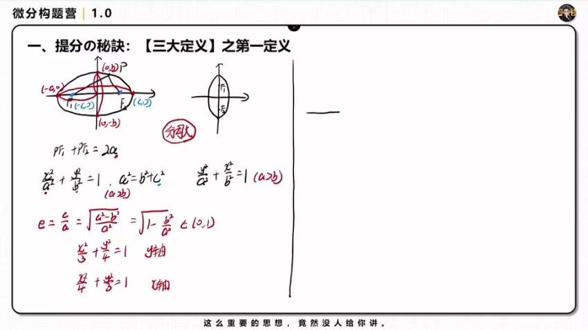 2024高三数学树成林微分构题营，百度网盘分享