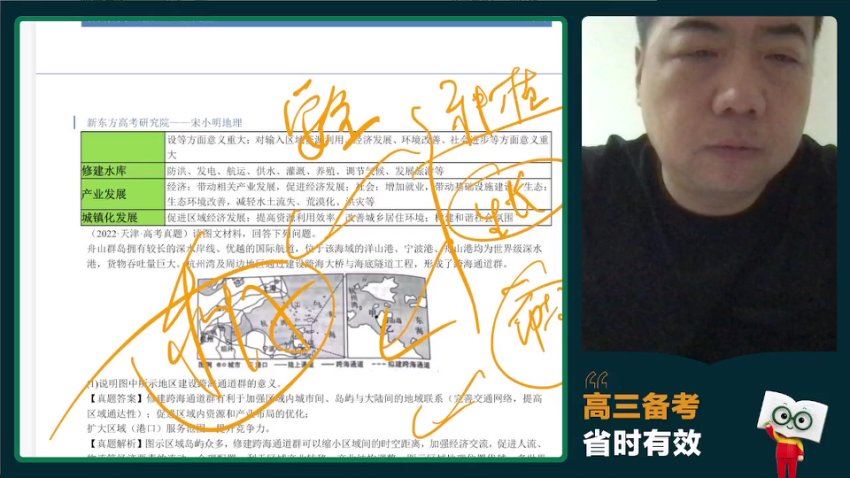 2024高三新东方宋小明地理冲刺护航班(押题班)，百度网盘分享