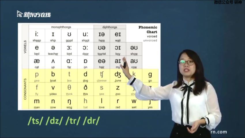 零基础直达六级水平VIP卓越班，百度网盘分享