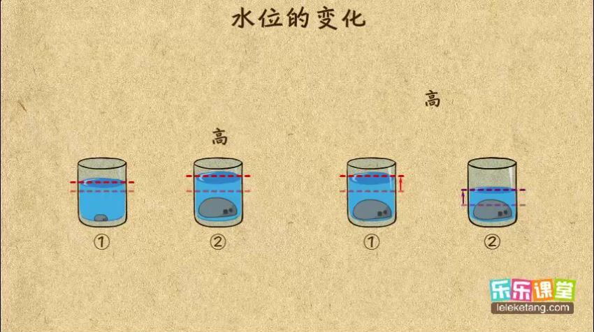 动画小学奥数1-6年级全套，百度网盘分享