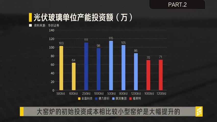 远川投学苑-公司课，百度网盘分享