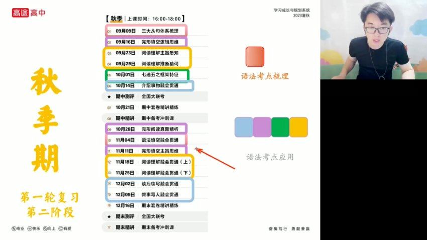 2024高三英语王双林一轮暑假班，百度网盘分享