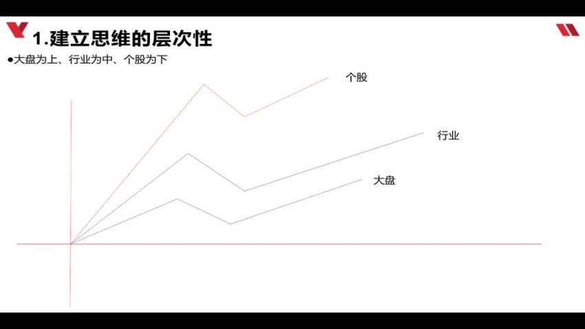 梅森投研，百度网盘分享
