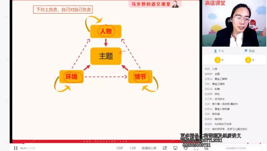 马步野2021高三高考语文寒假班 (4.78G)，百度网盘分享