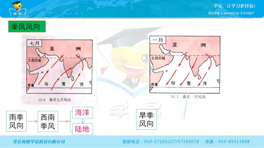 初中地理教学视频（学科网），百度网盘分享