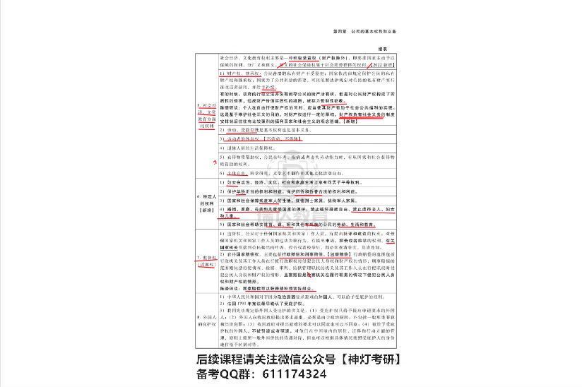 2023考研法硕：【瑞达】考前预测班，百度网盘分享