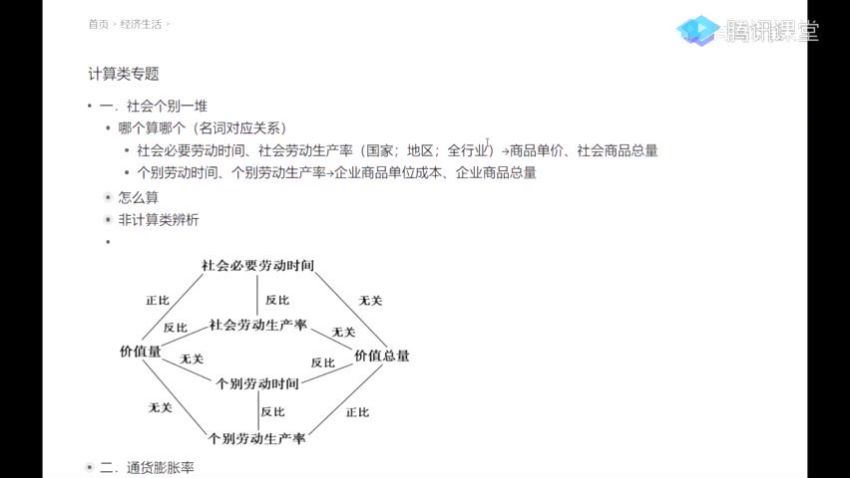 2021年勖雯政治一轮(20.44G)，百度网盘分享