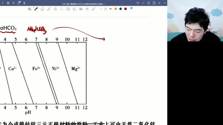 2024高三化学高展二轮寒假班，百度网盘分享