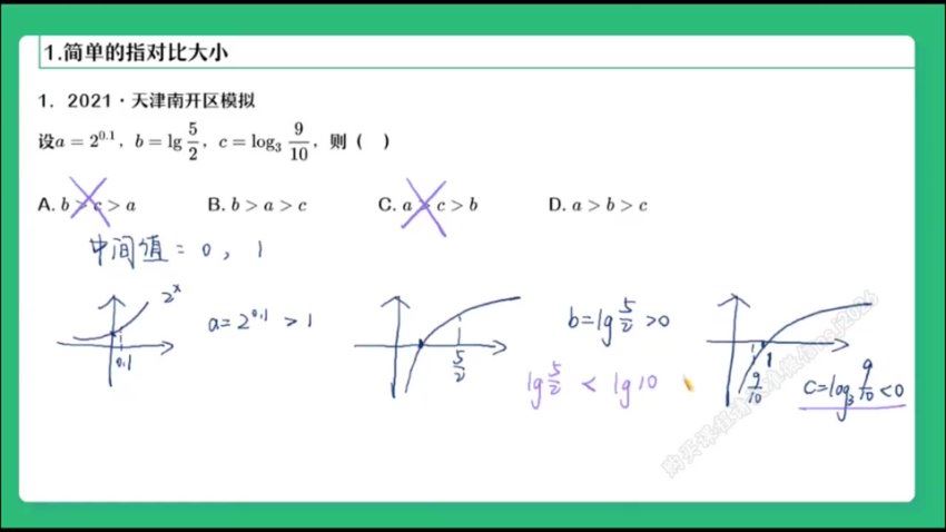 2024高三数学田夏林A+班二轮寒假班，百度网盘分享