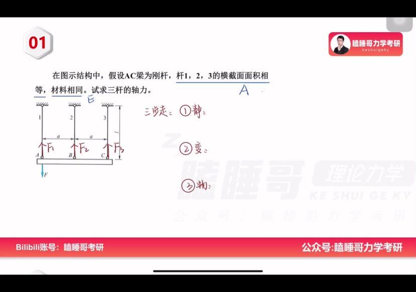 2024考研材料力学：考研瞌睡哥材料力学，百度网盘分享