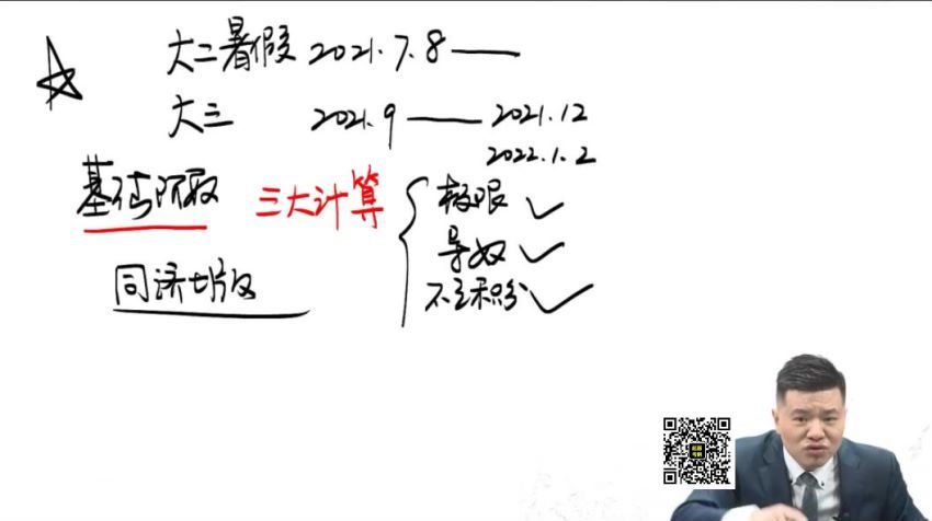 2023考研数学：杨超数学全程（杨超），百度网盘分享