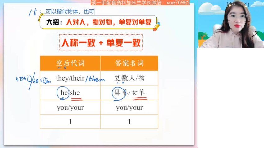 2024高一英语古蓉蓉秋季班(A+班)，百度网盘分享