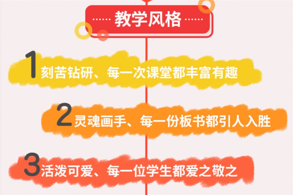 学而思网校辛晓彤老师简介小学语文名师