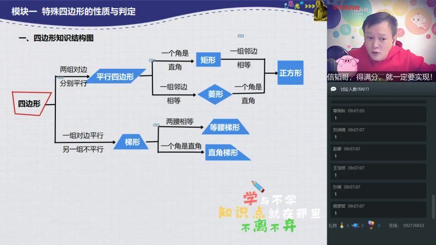 学而思2020寒【直播课】初三数学菁英   朱韬(3.23G)，百度网盘分享