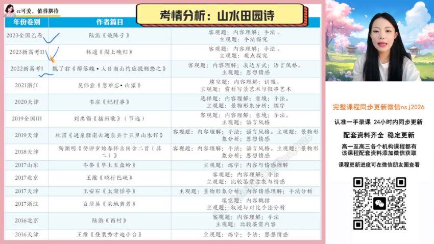 2024高二语文陈晨春季班A+，百度网盘分享