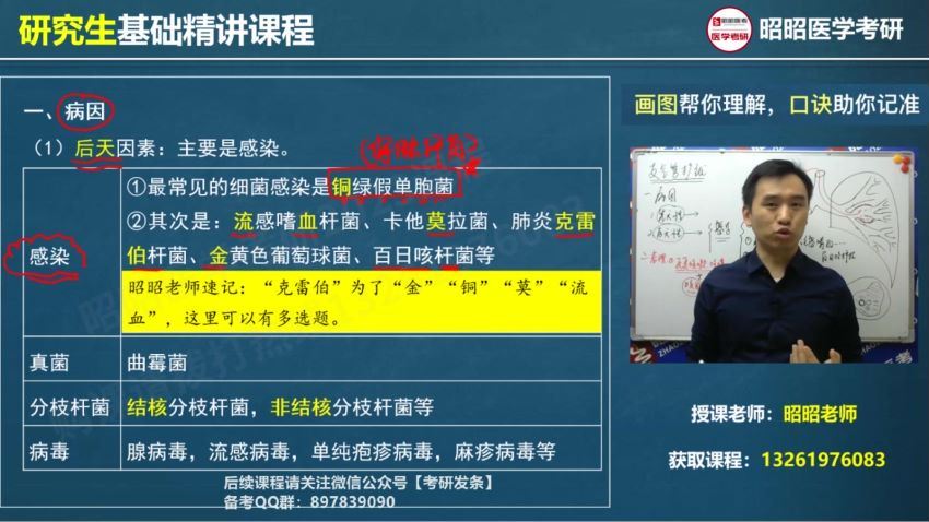 2023考研西医综合：【昭昭】西综全程班，百度网盘分享