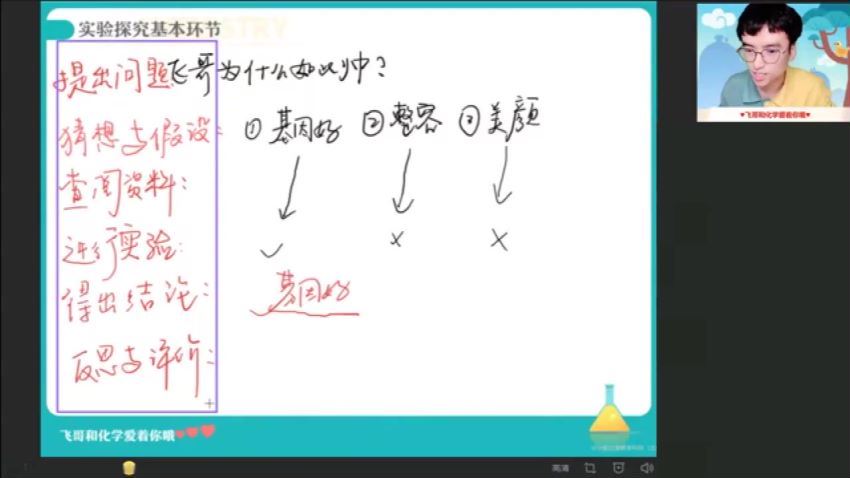 作业帮：【2021秋】初三化学尖端赵萧飞，百度网盘分享