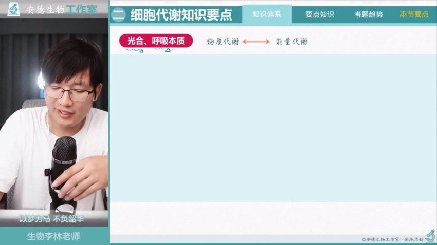 2024高三生物李林李林生物24届百日冲刺，百度网盘分享
