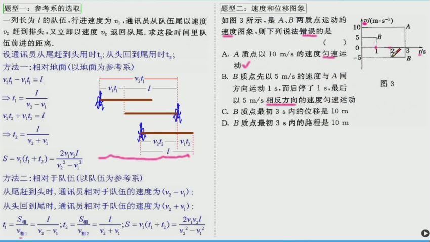 高中物理第一轮高考复习视频峰宇路，百度网盘(24.57G)