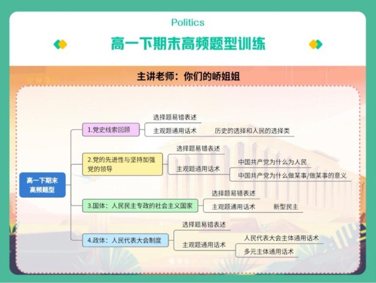 2024高二政治高一期末复习，百度网盘分享