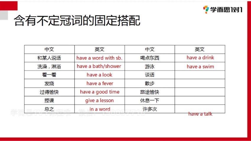 学而思1对12020-寒初一英语 (553.14M)，百度网盘分享