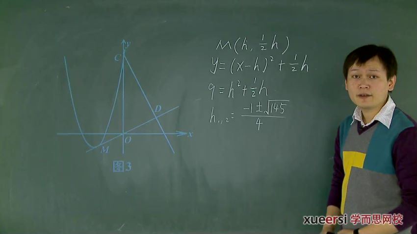 朱韬中考数学：全国中考压轴题真题精选全集，百度网盘(2.24G)