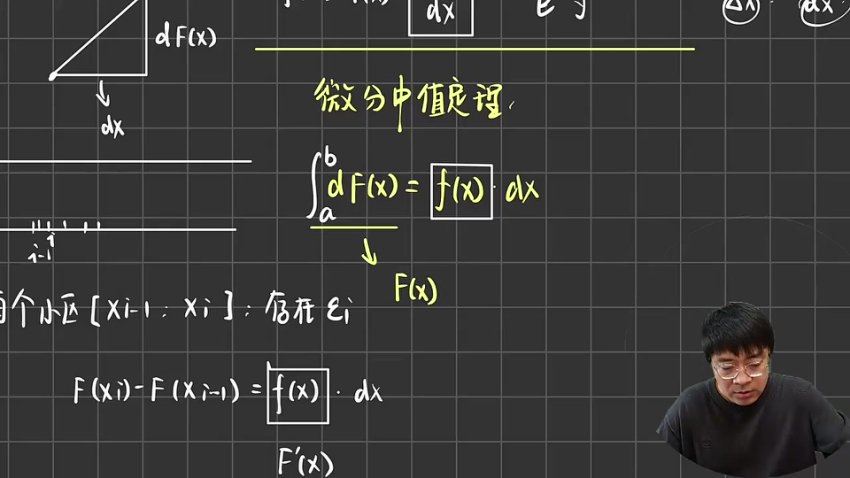 2024高三物理王羽二轮寒春复习，百度网盘分享