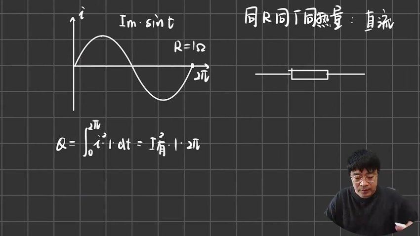 2024高三物理王羽二轮寒春复习，百度网盘分享