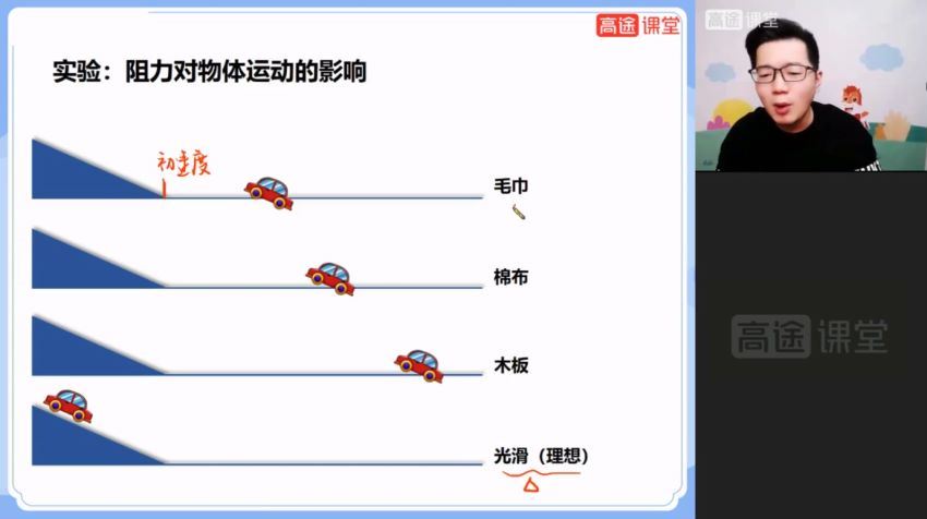 高途：【2022寒】初二物理菁英班（王彦虎），百度网盘分享