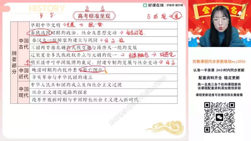 2024高三历史刘莹莹二轮寒假班，百度网盘分享