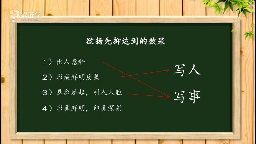 平哥：【完结】 平哥：阅读理解及写作技法视频（阶段四），百度网盘