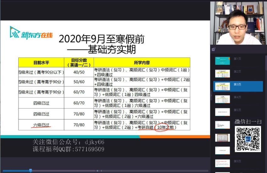 2022考研新东方英语全程，百度网盘