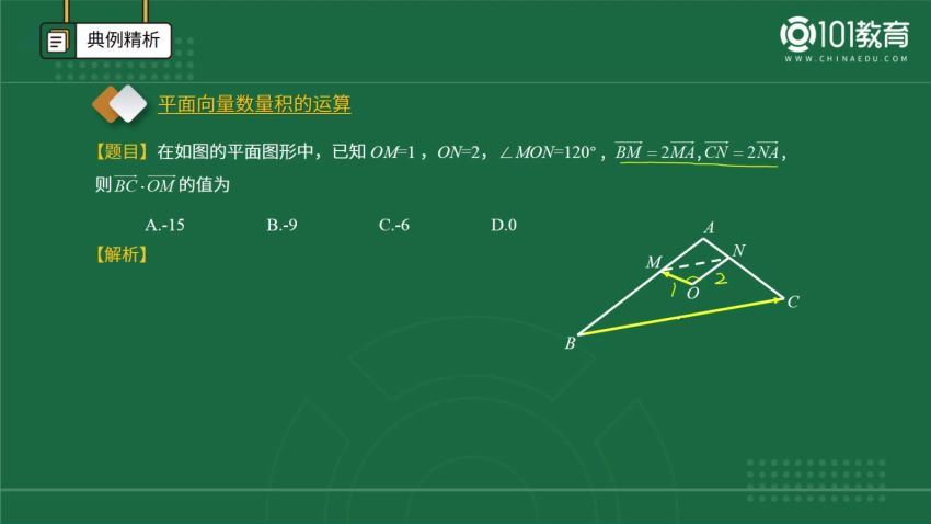 高一数学必修第二册（新人教A版）【101网校】，百度网盘分享