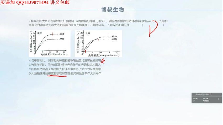 高考生物题型题源探秘全攻略有道精品冯博 (13.60G)，百度网盘分享