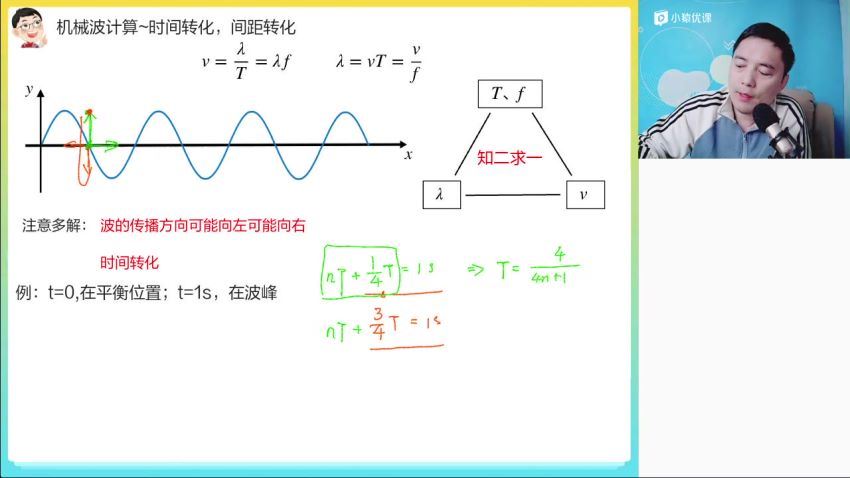 2023高三猿辅导物理郑少龙全年班，百度网盘分享