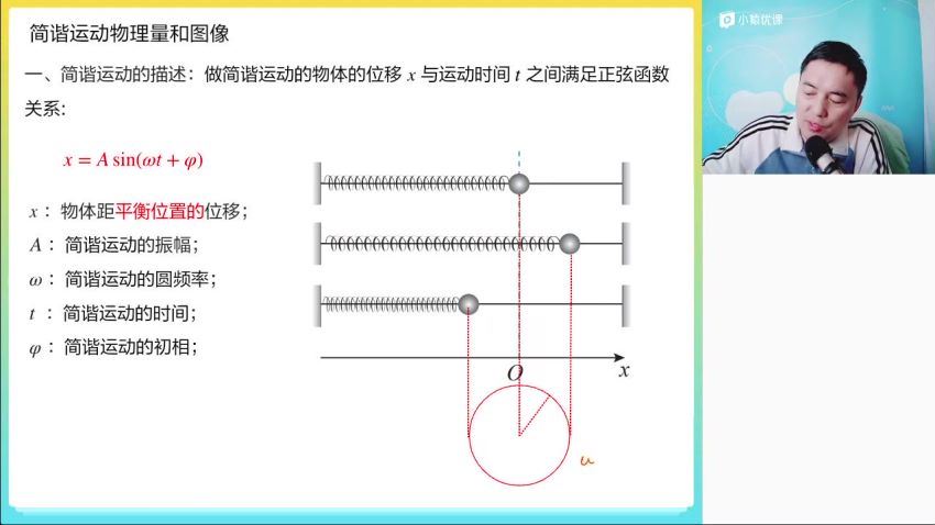 2023高三猿辅导物理郑少龙全年班，百度网盘分享