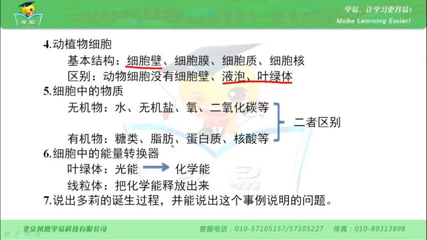 初中生物全套教学视频（学科网），百度网盘分享