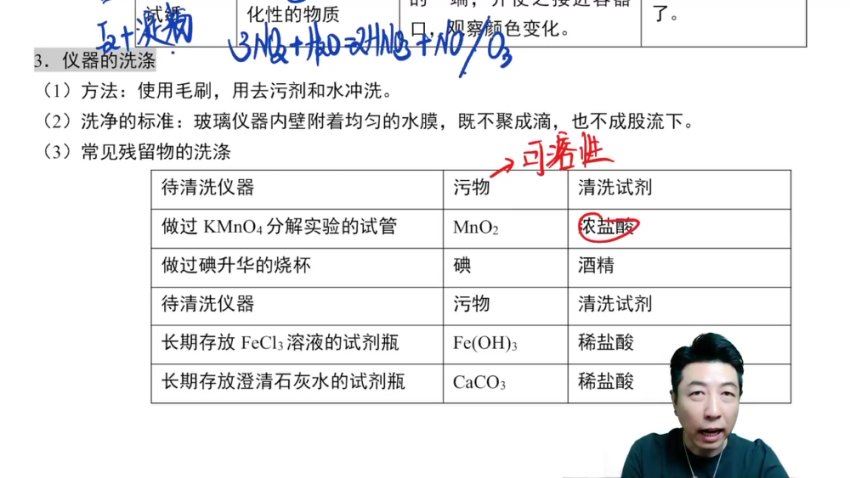 2024高三化学高东辉二轮复习二轮知识视频，百度网盘分享