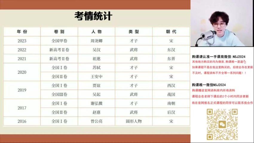2024高三语文马一鸣二轮春季班,百度网盘分享