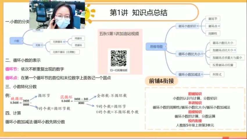 学而思培优【2021-秋】5年级数学创新班（李士超），百度网盘分享