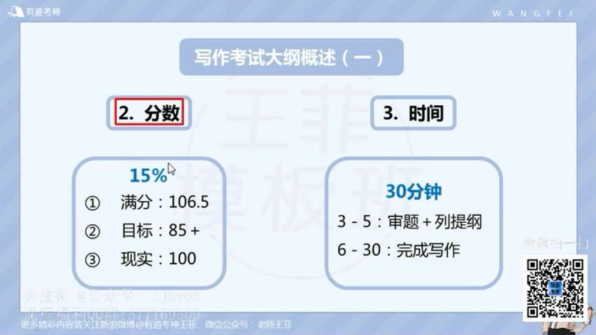 王菲四六级作文模板 (2.54G)，百度网盘分享