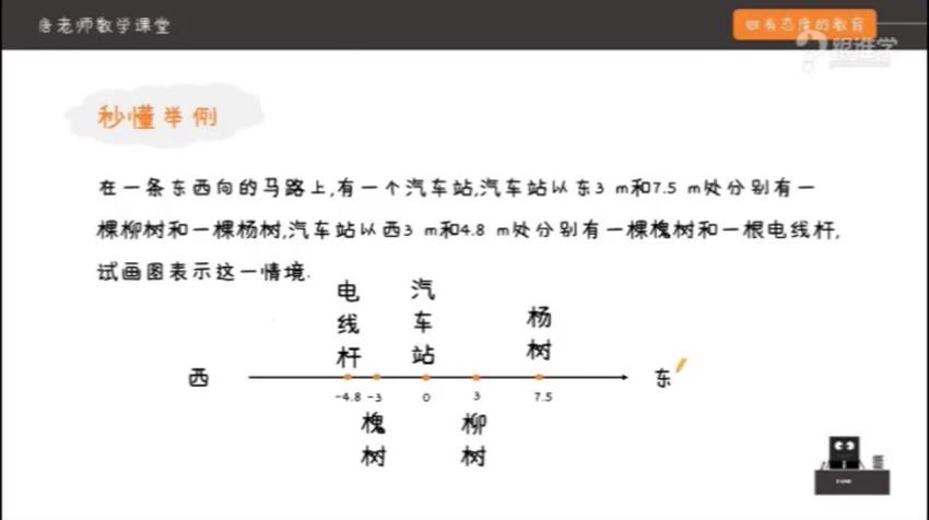 【完结】 洋葱初中全套数学基础知识讲解226讲，百度网盘分享