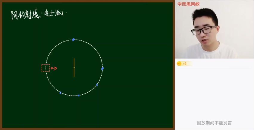 于鲲鹏2021高二物理春季目标强基计划直播班 (13.31G)，百度网盘