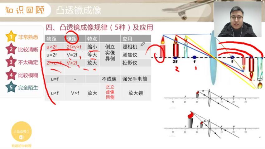 2020中考物理，百度网盘(10.29G)