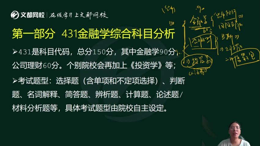 2023考研金融学：【文都】特训班！，百度网盘分享