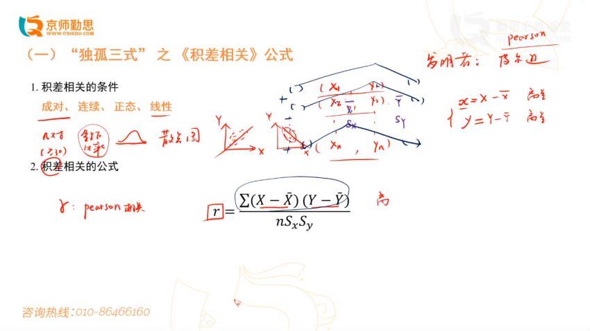 2023考研心理学：勤思心理学347，百度网盘分享