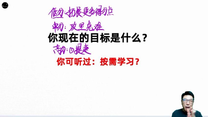 2024高三化学高东辉二轮复习寒假班,百度网盘分享